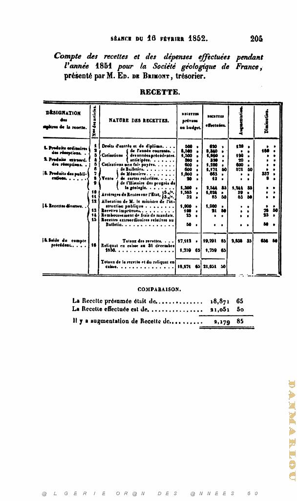 BULLETIN DE LA SOCIETE GEOLOGIQUE DE FRANCE 1852_000246.jpg